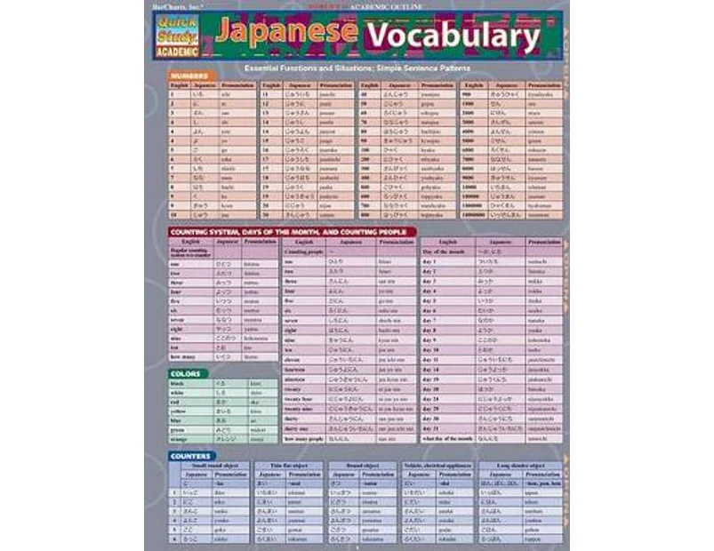Japanese Vocabulary by Sumiko Uo