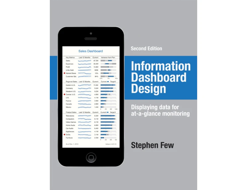 Information Dashboard Design by Stephen Few