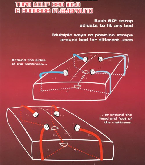 Under the Bed Restraint System - Sportsheets