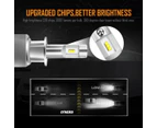 Suitable For Mercedes Sprinter H1 High Beam LED Lights Conversion Kit