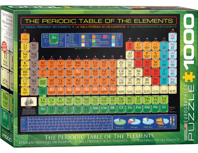 Eurographics - The Periodic Table of the Elements Puzzle 1000pc