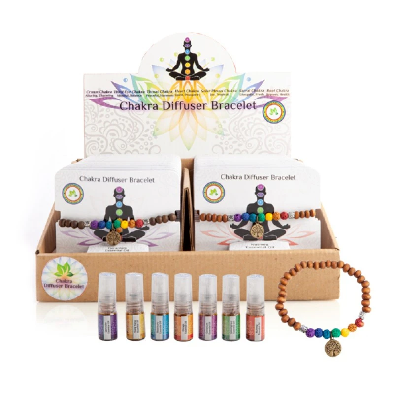 Chakra Diffuser Bracelet with Essential Oil