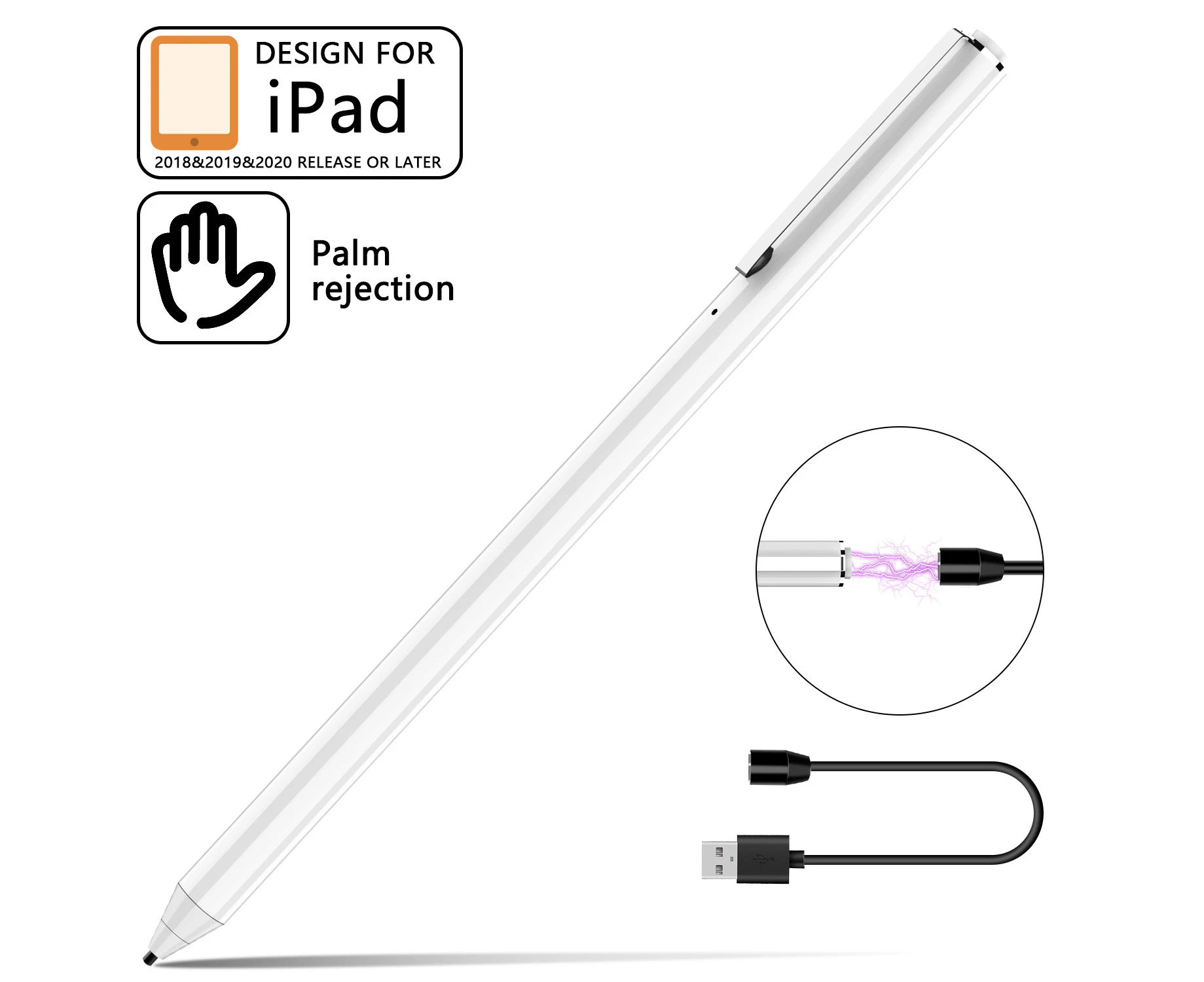 Srotek Stylus Pen for iPad Pro 3 / iPad 11/12.9 / Air 3 / iPad 6th Gen/Mini 5-White