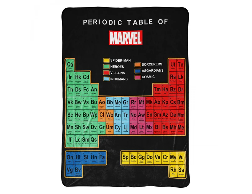 Marvel Periodic Table of Characters Fleece Blanket