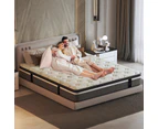 Royal Sleep King Mattress 30cm Euro Top 9 Zone Pocket Spring Foam Plush Firm