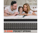 Royal Sleep King Mattress 30cm Euro Top 9 Zone Pocket Spring Foam Plush Firm