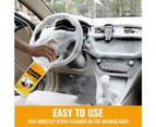 Multi Purpose Car Interior And Home Foam Cleaner