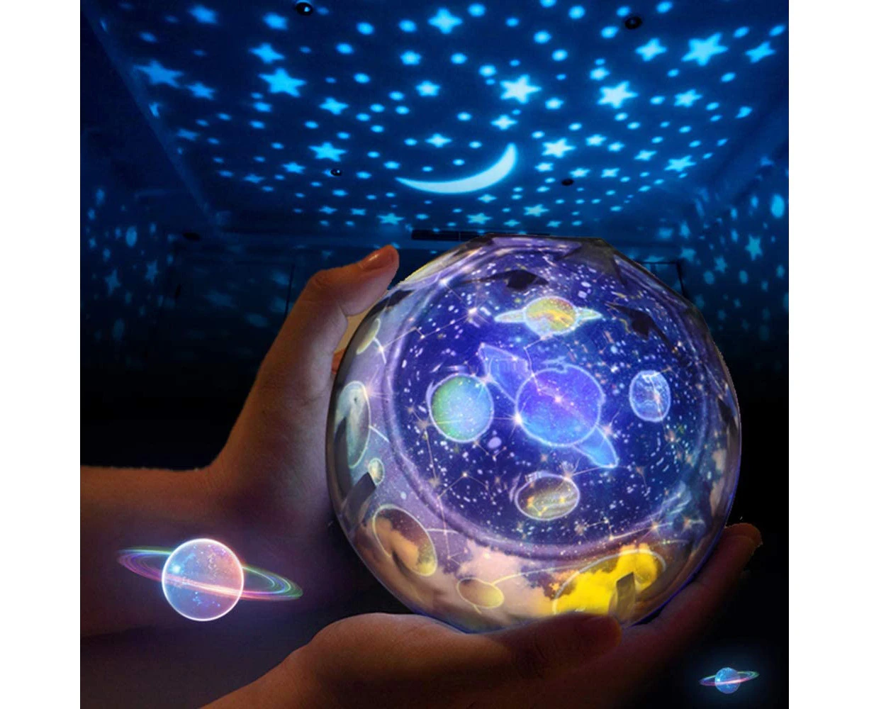 Night Light Projector for Kids-360 Rotating Planet Projection