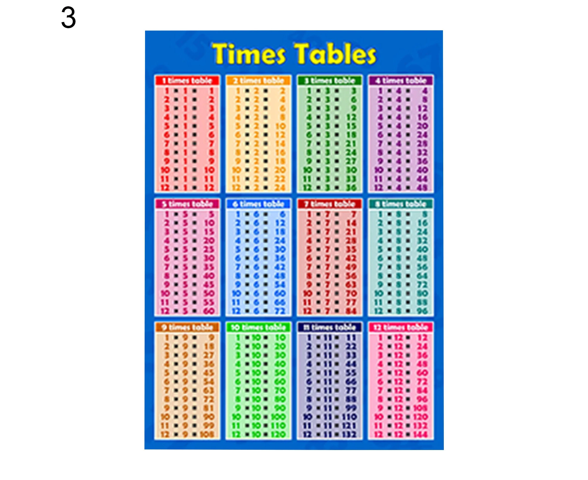 Children Early Educational Maths Sums 1 to 12 Times Tables Poster Wall Chart- M