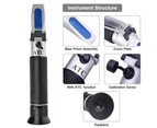 Salinity Refractometer for Seawater and Marine Fishkeeping Aquarium 0-100 PPT - Dual Scale (1.0 To 1.070 S.G.)
