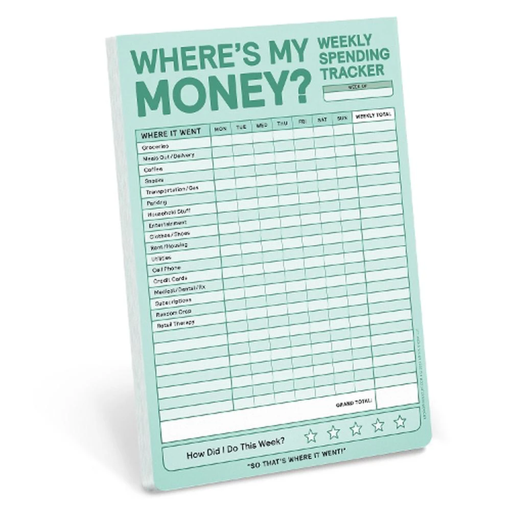 Knock Knock Where's My Money Weekly Budget Tracker Pad (Pastel Version)