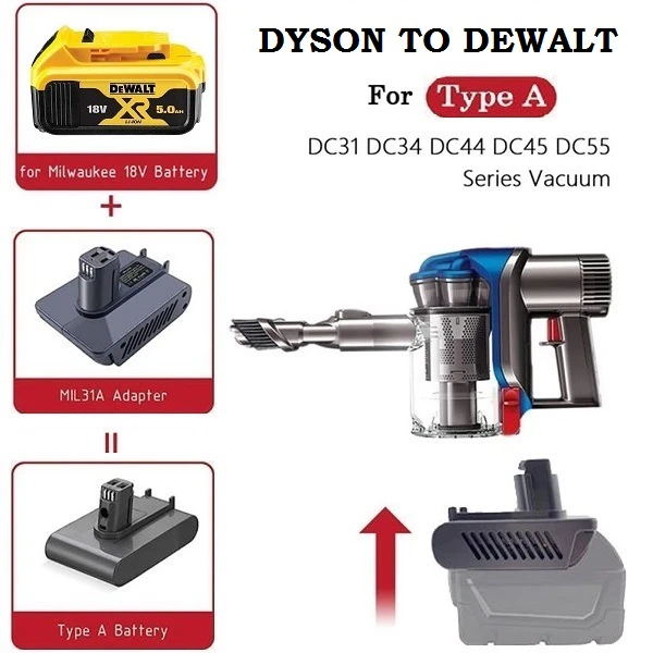 Dyson Battery Adapter to Dewalt Battery DC31 DC34 DC35 DC44 DC45 DC56 DC57 - Type A