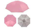 Outdoor Foldable Anti-Rain Sun Shade Adult Head Umbrella Fishing Cap Headwear