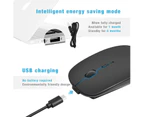 Bluetooth Mouse for Laptop/iPad/iPhone/Mac(iOS 13.1.2 and Above)/Android PC,Wireless Mouse Slim USB Rechargable Quiet Mice Compatible - Black