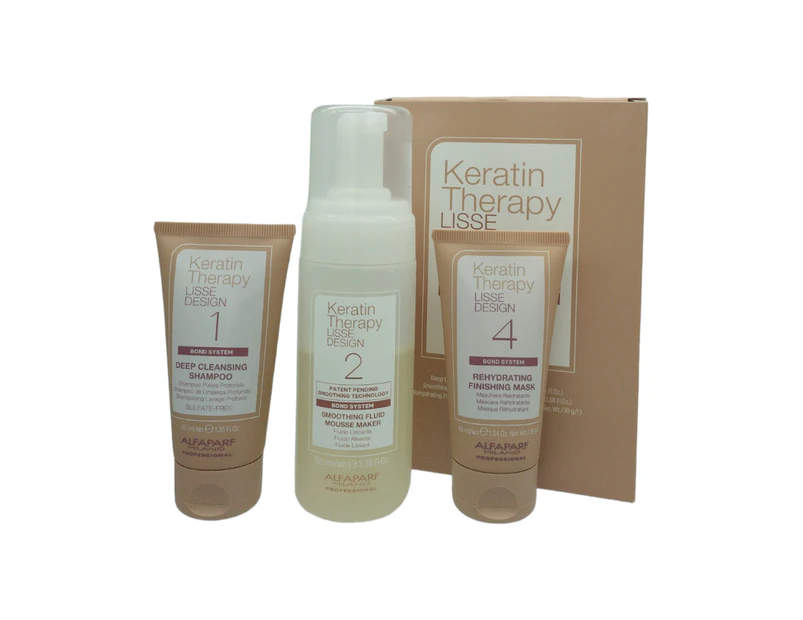 Alfaparf Keratin Therapy Lisse Design Kit