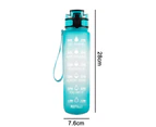 Motivational Water Bottle with Time Marker & Straw - BPA Free & Leakproof Frosted Portable Reusable Fitness Sport 1L Water Bottle for Men Women K-style 1