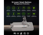 Replacement Battery for Dyson V11 Absolute/V11 Absolute Pro/V11 Torque/V11 Total Clean/V11 Fluffy/SV14 Cordless Vacuum Cleaner Screw-in Type