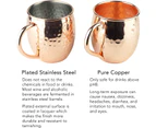 Moscow Mule Mugs - Set of 4 -100% Handcrafted Solid  Mugs, 18.5 oz Copper Cups ,Pure Copper Plating & Gold Brass Handles.3.7 inches Diameter x 4 -Copper
