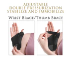 CYJustWill-1 Pair Thumb Brace Wrist Brace Wrist Support Thumb Splint for Men Women, Wrist/Hand/Thumb Stabilizer for Sprains Arthritis Tendonitis Carpal Tun