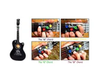 Guitar Learning System, Guitar Teaching Aid, Classical Wizards, Practice Tuner, Tools and Painproof Finger Guitar Aid