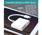 HDMI Adapter, HDMI Adapter compatible with IPhone 1080P Lightning Digital AV Adapter