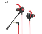 G3/G4/G5 Universal 3.5mm Wired In-Ear Bass Earphone Headset with Detachable Mic - Black G4