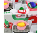 Centaurus Store Children Simulation Food Cooking Color Changing Barbecue Kitchen Play House Toy- D