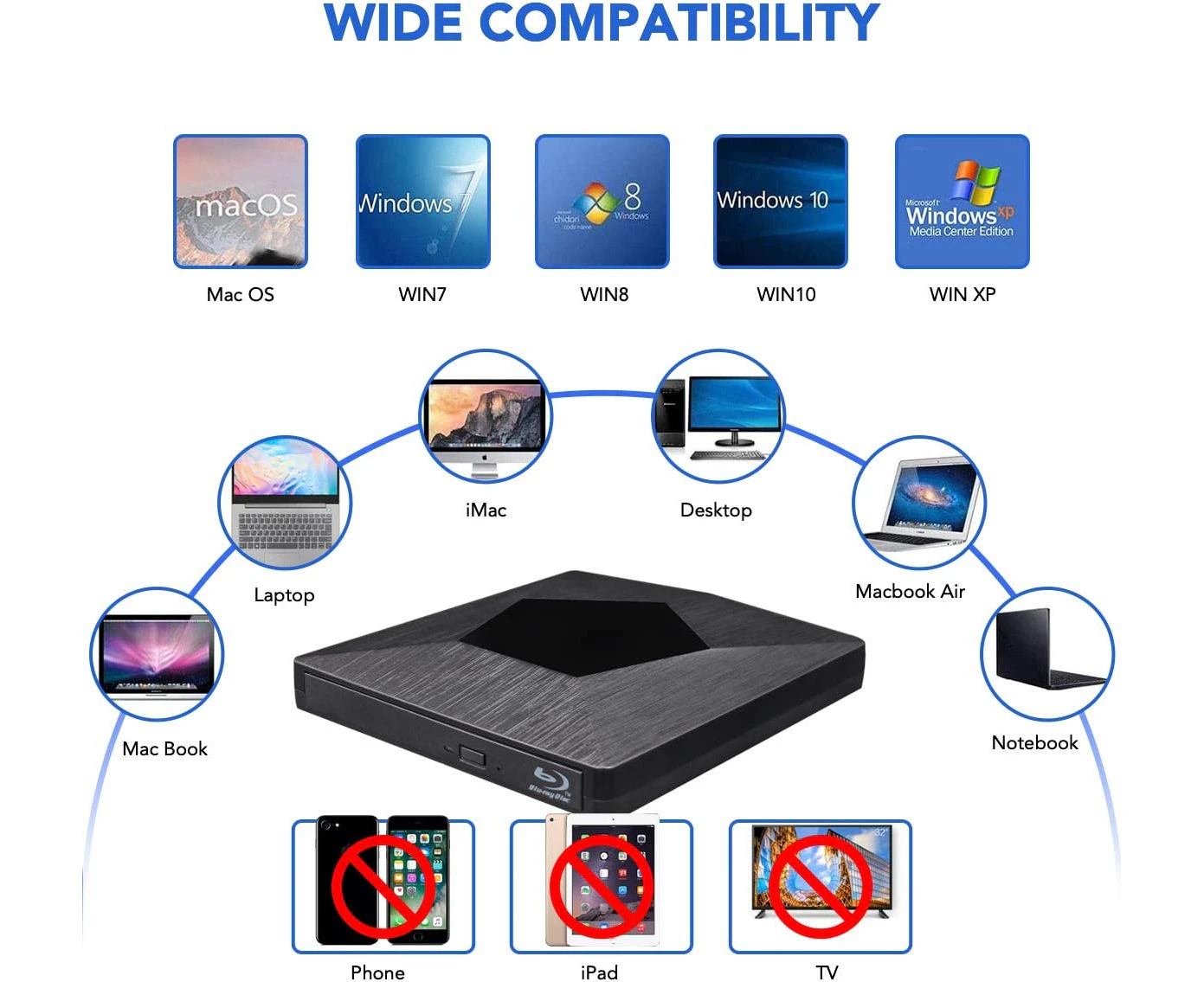 External 3D Blu-ray Drive Reader, Ultra Slim USB 3.0 and Type-C Blu-ray CD DVD Optical Drive