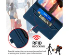 RXZT Samsung Galaxy A12/M12 Phone Case Wallet - Blue