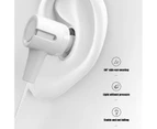 L201 Wired Earphone In-ear Powerful Bass 3.5mm Stereo Earbuds Gaming Headset with Microphone for Mobile Phone White