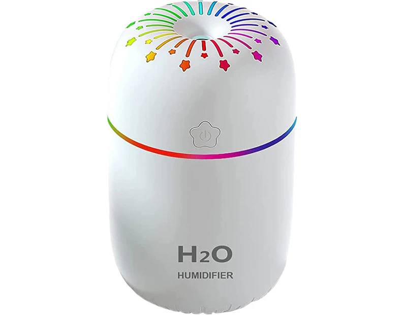 Portable Mini USB Personal Humidifier, Cool Mist Humidifier with Colorful Night Light - White
