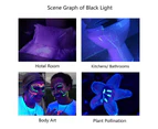 UV Flashlight Black Light 51 LED 395 nM Ultraviolet Blacklight Flashlite - Black