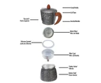 Bialetti Aluminium Funnel 2 Cup Perculator Coffee Maker Bialetti 2 Cups Blister - 2 Cup