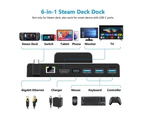 Steam Deck Dock Docking Station with HDMI 2.0 4K 60Hz, Gigabit Ethernet, 3 USB 3.0 and 100W Charging USB-C Port Compatible with TV, Switch, Controller