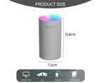 Mini Humidifier, Usb Personal Desktop Humidifier For Car, Office Room, Bedroom,Etc,Gray