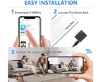 Wifi Security Camera, Usb Plug Wireless Camera, Remote Wearable Camera, Hd1080P Wifi Security Camera With Night Vision