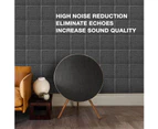 iDEER LIFE Acoustic Foam 12Pcs Sound Absorbing Panels Wall Tiles (Large Square Shape (Black)