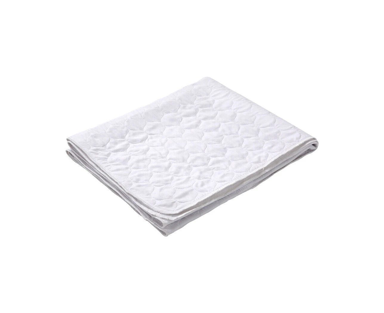 Bed Pad Waterproof Protector Absorbent Incontinence Underpad Washable x2