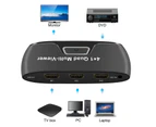 Useful Video Switcher Multiple Screens HDMI-compatible