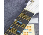 Electric Guitar Fretboard Note Decals Fingerboard Frets Map Sticker Learner