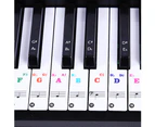 37/49/54/61/88 Key Electronic Piano Music Keyboard Transparent PVC Sticker Decor - Multicolor