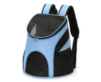 Biwiti Pet Cat Backpack Carrier with Breathable Mesh Blue