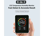 3-in-1 CO2 Air Quality Monitor Carbon Dioxide Detector Temperature Humidity Meter TVOC Detection with LCD Display -Black