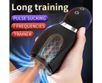 Miraco Auto Penis Sucking Masturbator Massager Vibrator Masturbation Cup