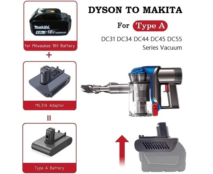 Dyson Battery Adapter to Makita Battery DC31 DC34 DC35 DC44 DC45 DC56 DC57 - Type A