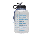 Water Bottle with Straw and Handle, Half Gallon Water Bottle 64 oz/2.2 Liter Spill Proof Water Bottle-Transparent color