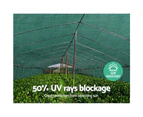 Green Heavy Duty Shade Cloth 3.66x10m UV Stabilized 50% Block for Garden Farm