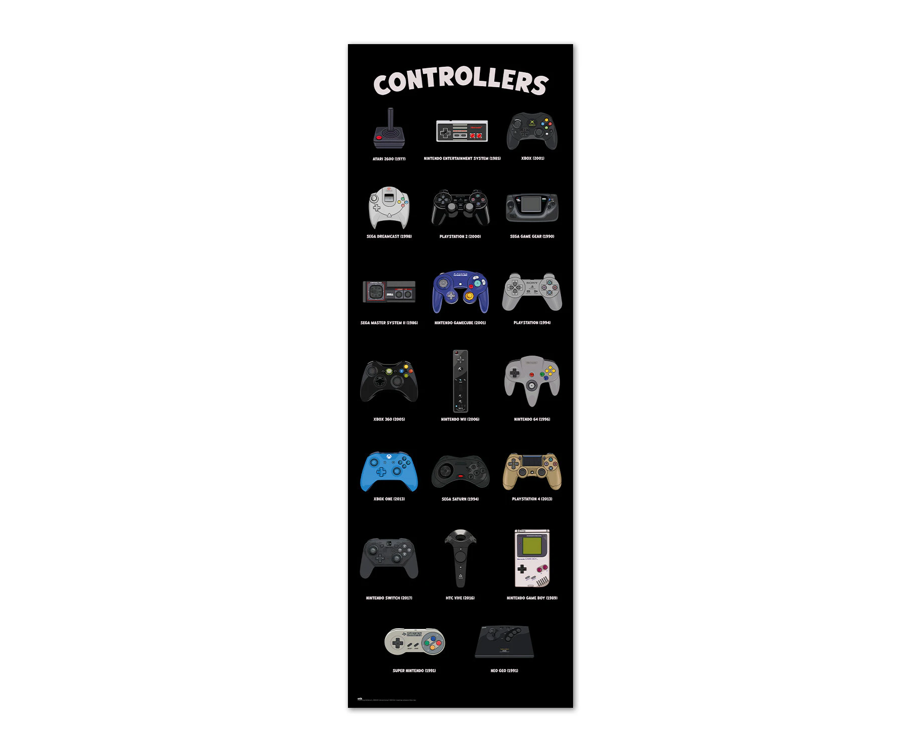 Controllers Poster - 20.8 x 62.2 inches / 53 x 158 cm - Shipped Rolled Up - Cool Posters - Art Poster - Posters & Prints - Door Posters - Gift for - MKTPs