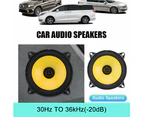 2pcs 4 Inch 300W Car Audio Speaker Heavy Mid-bass Ultra-thin Full Range Speaker