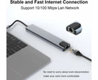 USB C HUB 8 in 1 Multiport Adapter with USB C to HDMI with 4K HDMI, 100W PD, USB C Port, USB 3.0, RJ45 Ethernet, SD/TF Card Reader, Gray